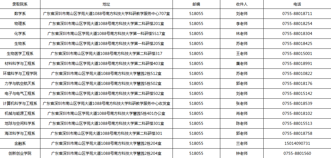 QQ截图20170517100022